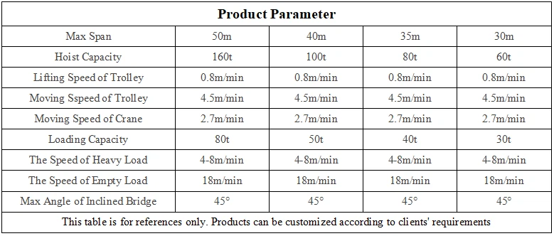 product-779-332 product-779-332