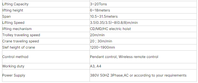 product-670-282 product-670-282
